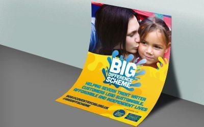 Print Posters: The Best Way To Promote Your Next Event